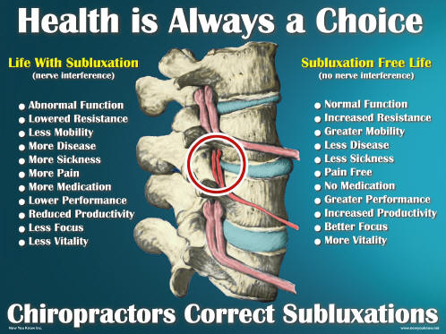Dr Braile a chiropractor corrects subluxations at Marietta GA 30064