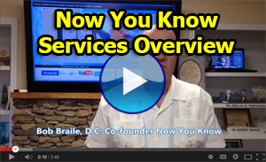 Welcome to NowYouKnow, Inc. Welcome to NowYouKnow, Inc., Chiropractic Blog, Chiropractic Search Engine optimization